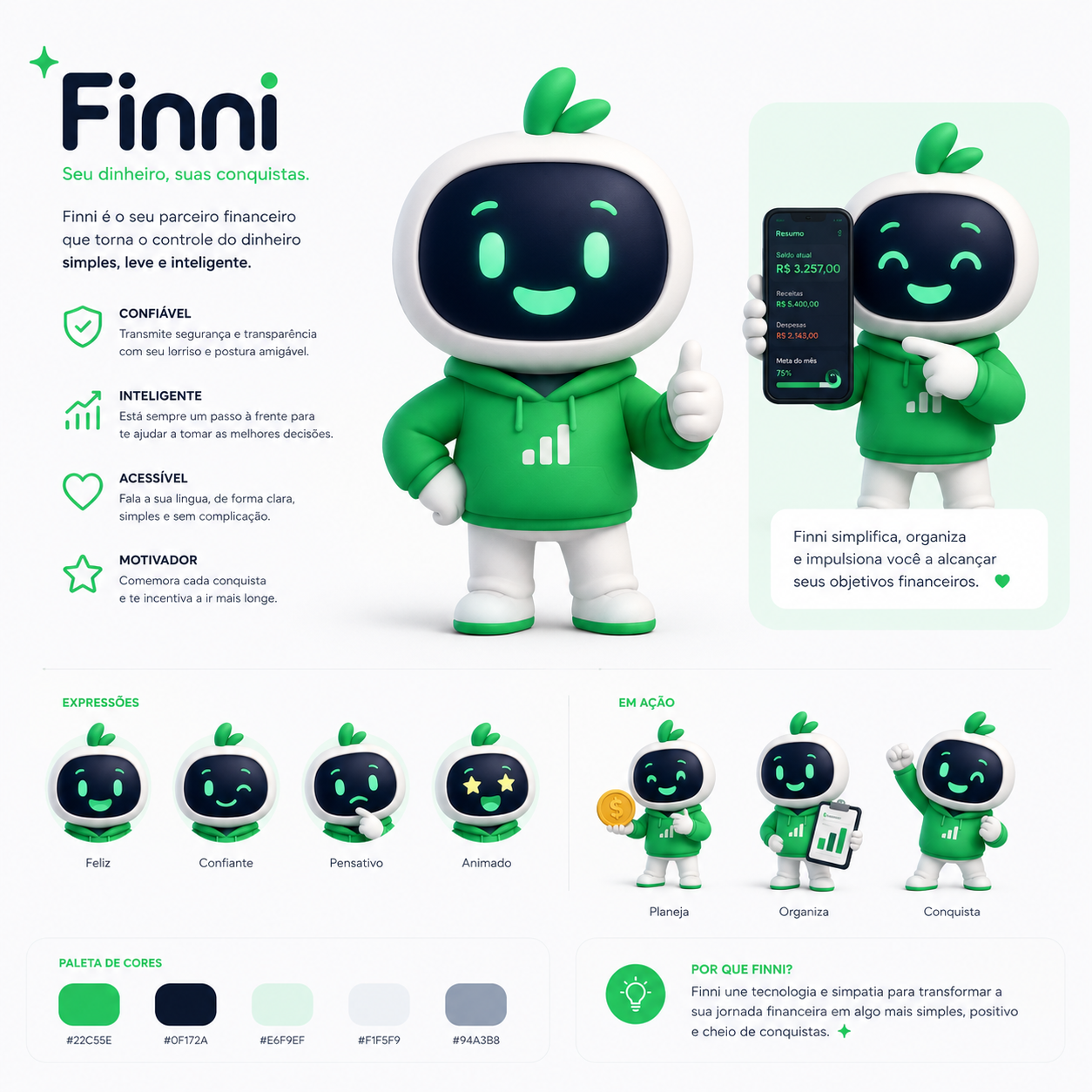 Especificações Mascote